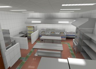 学校幼儿园食堂厨房工程厨房设备工程为什么要明厨亮灶设计？